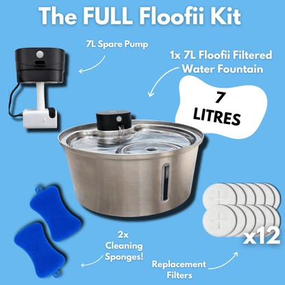 The Full Floofii™ Kit