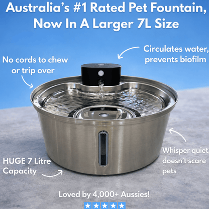 Floofii™ Multi-Pet Bundle